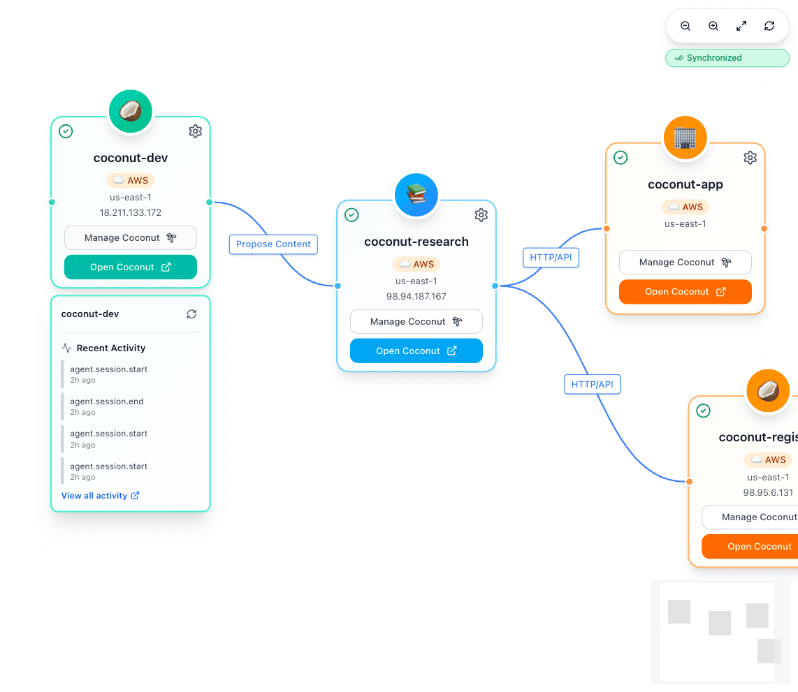 Coconut platform interface